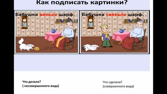 Русский язык в 3 классе на тему "Зачем нужна вода?" смотреть онлайн