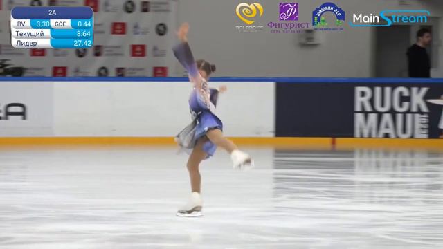【Софья Алексеевна ХАРДЫКИНА】КП Первенство Москвы (младший возраст) смотреть онлайн