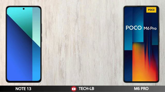 redmi note 13 vs poco m6 pro 4g | full comparison смотреть онлайн
