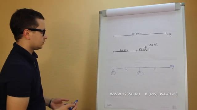 КАСКО на 3 или 6 месяцев без переплаты