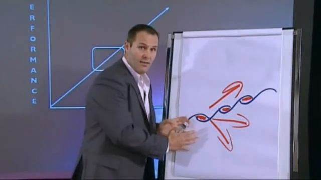 10x Edge - Success Formula - lesson 1 смотреть онлайн