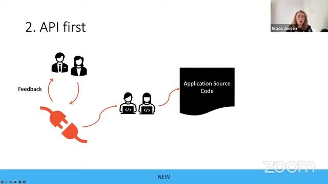 Live Interactive Session by Starof Java on "Thriving in the cloud: Going beyond the 12 factors” смотреть онлайн