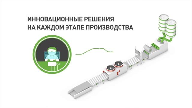 Презентация завода гипсовых строительных материалов Aksolit смотреть онлайн