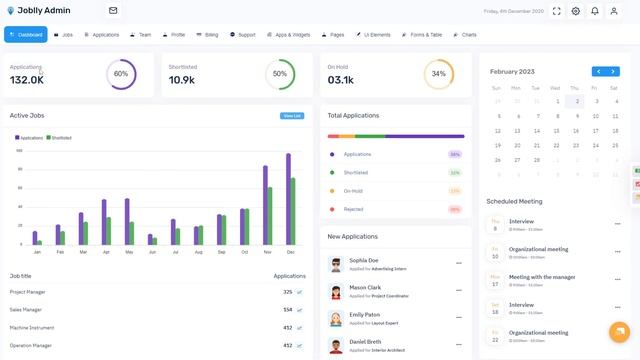 Joblly – Career Admin Dashboard Bootstrap HTML смотреть онлайн
