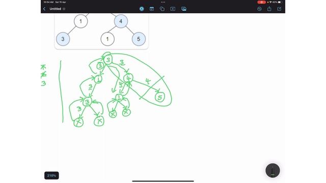 Leetcode - 1448 Count Good Nodes in Binary Tree (Medium) in Java,Python смотреть онлайн