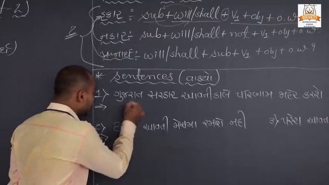 STD 12 ENGLISH (SIMPLE FUTURE TENSE PART 2) смотреть онлайн