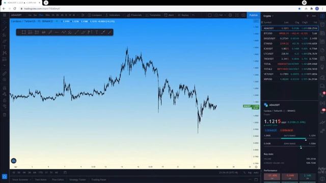Trader Erkhemee Webinar 4
