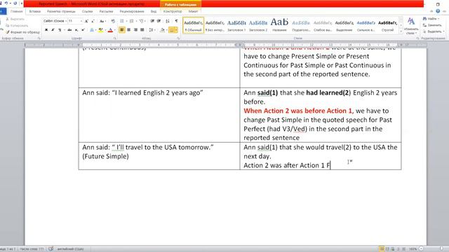 Reported Speech Grade 11 Косвенная речь 11 класс смотреть онлайн