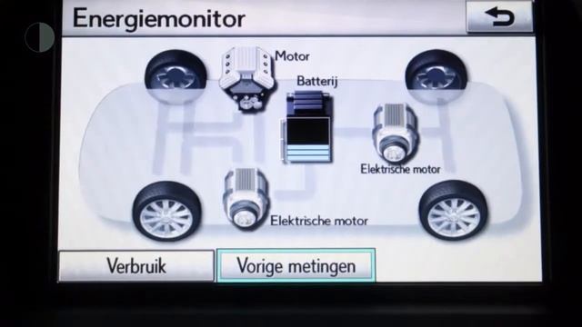 Lexus RX 450h Tech AWD Mark Levinson, Trekhaak, Head Up Display смотреть онлайн