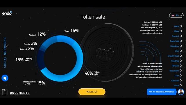 ICO ENDO Protocol – надежная защита ваших данных (Ч 2) смотреть онлайн