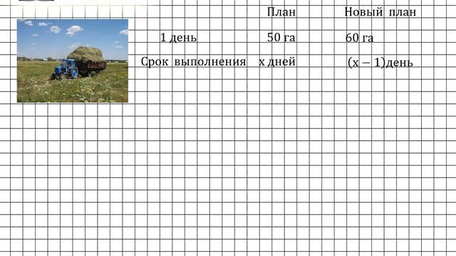 Задание № 643 - Алгебра 7 класс (Макарычев) смотреть онлайн