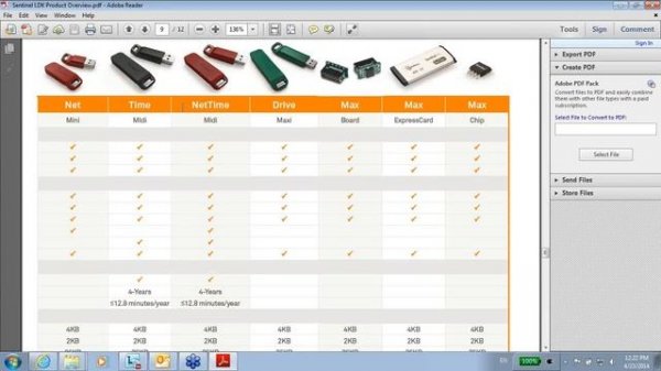 Sentinel Support - Sentinel HL Keys