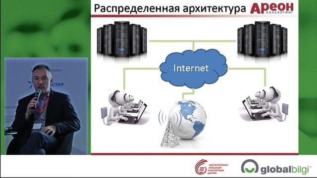 Сергей Маглюй о технических составляющих качественного сервиса смотреть онлайн
