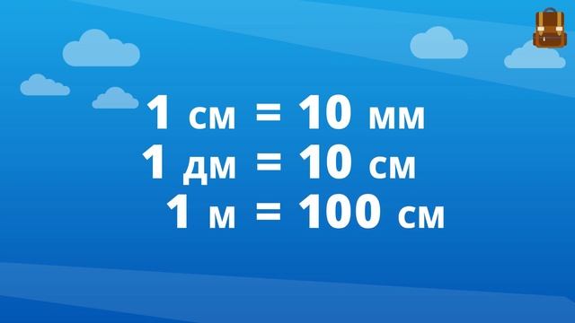 Метр.Таблица единиц длины. смотреть онлайн