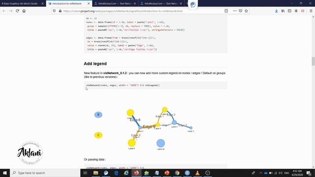SAY - Data Mining & Business Intelligence Chapter 12 Graph Mining VisNetwork смотреть онлайн