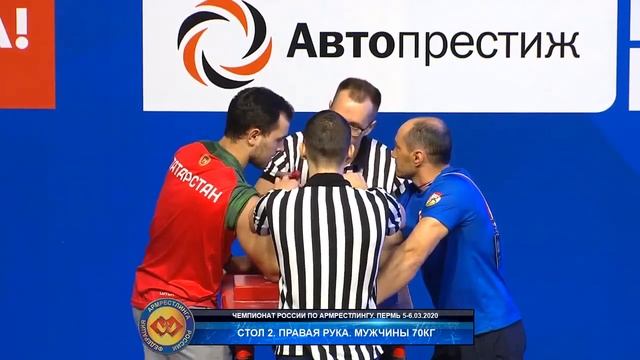 Не согласные с судьей. Акоев Артур. Чемпионат России 2020г. смотреть онлайн