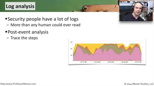 Log Analysis - CompTIA Security+ SY0-401: 1.2 смотреть онлайн