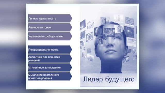 Завтра начинается сегодня! Тренды и их отражение в обучении. Что можем делать сегодня? Жук Ирина смотреть онлайн