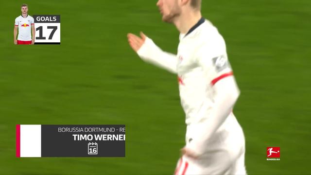 Timo Werner - All Goals 2019/2020 смотреть онлайн