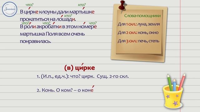 Правописание безударных падежных окончаний имён существительных смотреть онлайн