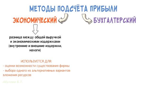 2.5 Постоянные и переменные затраты? ЕГЭ по обществознанию без репетитора смотреть онлайн