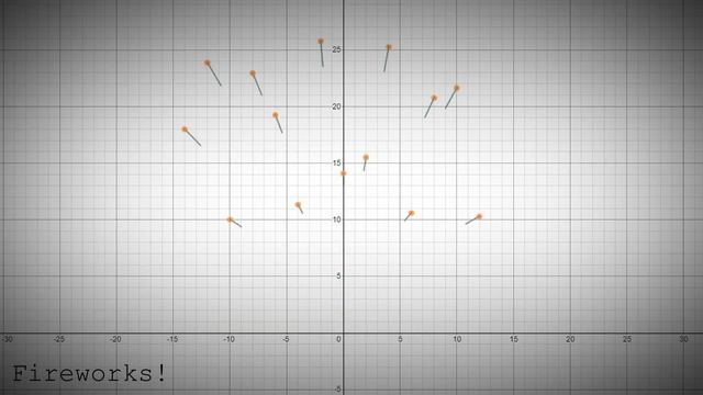 Desmos Easter Eggs смотреть онлайн