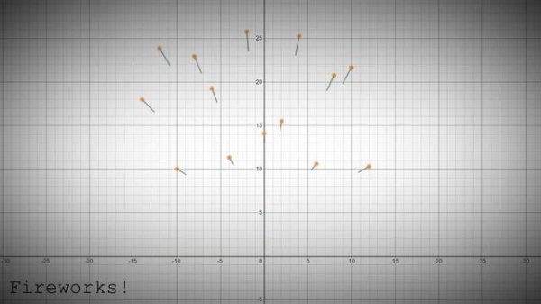 Desmos Easter Eggs