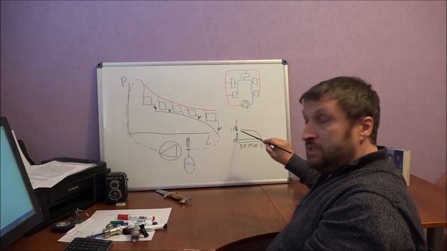 Петля Тихельмана. Не работает?! Такого не бывает. смотреть онлайн