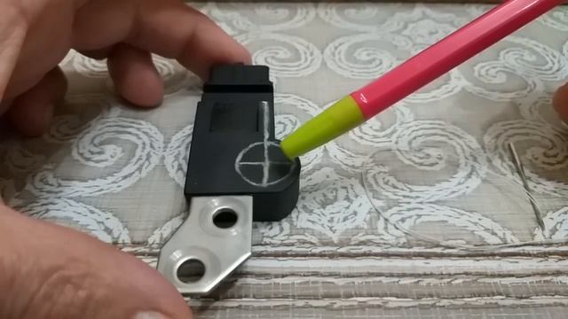 Секреты Профессиональной Креативности