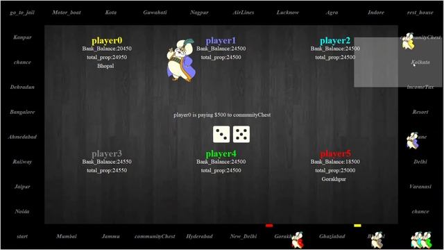 My Frist Python Board Game смотреть онлайн