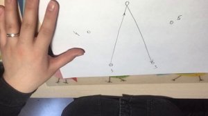 1 класс. Тема "учимся рисовать космос". Урок ИЗО