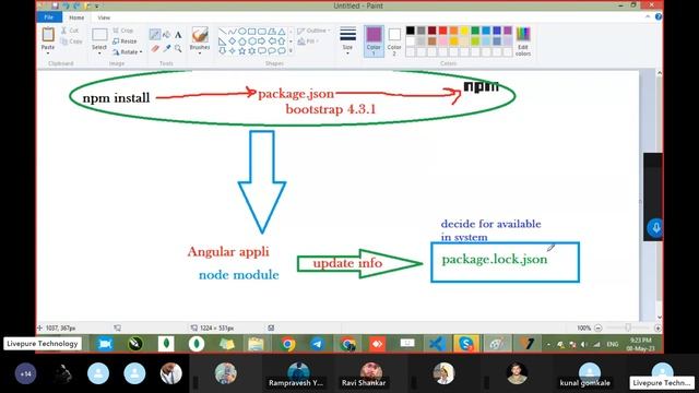 Day 02 Angular 8 | Angular Folder Structure | in Hindi 08 May 2023 смотреть онлайн