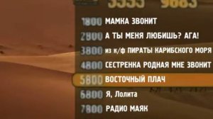 Реклама на Bridge TV 2007 Пустыня