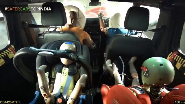 New Mahindra Thar 2020 Crash Test by Global NCAP| YouTube #safercarsforindia #mahindra #thar смотреть онлайн