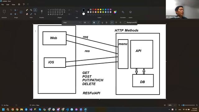 [CGO | ReactJS] Bài 20: API Client (buổi 1) смотреть онлайн