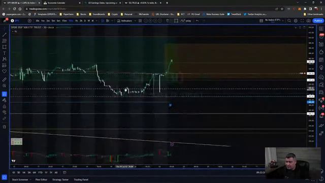 Will Earnings Catch Covid Too? (Weekly Trade Plan 1/23/ смотреть онлайн