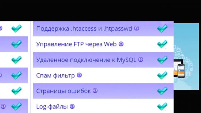 Хостинг-компания #hostia.ru смотреть онлайн