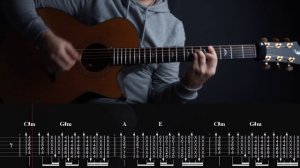 Дора — Дорадура на гитаре: аккорды, табы и бой | AKKORDS.PRO