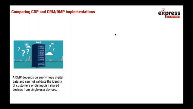 Webinar: Is A CDP A Cure all For Marketing смотреть онлайн