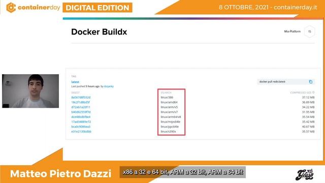 Perchè le immagini multi-architettura sono importanti? | Matteo Pietro Dazzi | containerday 2021 смотреть онлайн