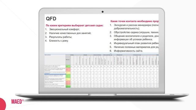 О курсе директор по digital-маркетингу смотреть онлайн