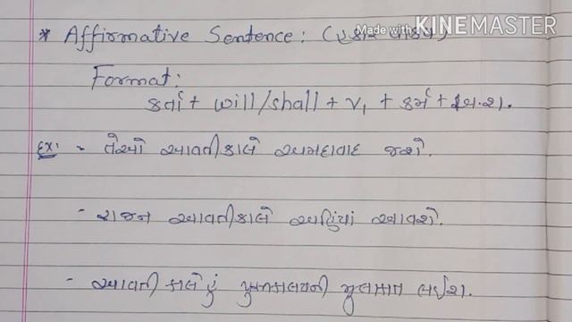 Std:8th The Simple Future Tense 28 may смотреть онлайн