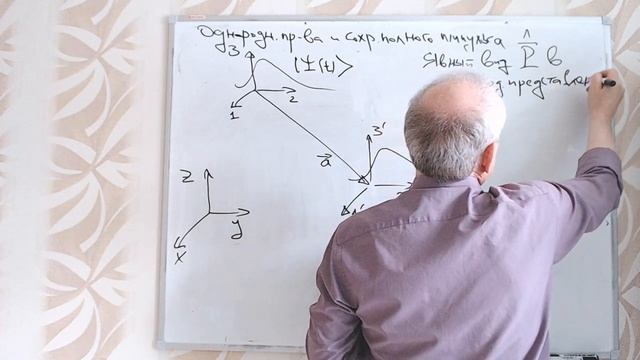2020-04-04 Lecture "Symmetries" смотреть онлайн