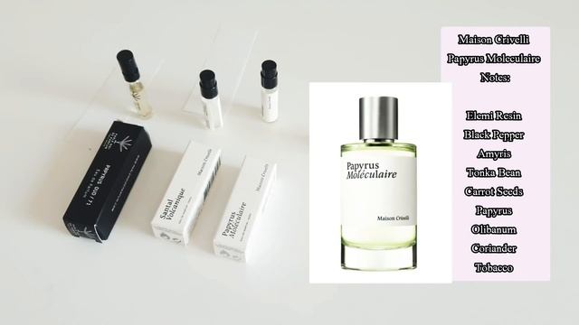 Sampling samples! Trying 20 Niche & Designer fragrances смотреть онлайн