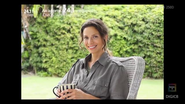 Canon EOS Rebel SL3 DSLR Camera Highlights & Overview