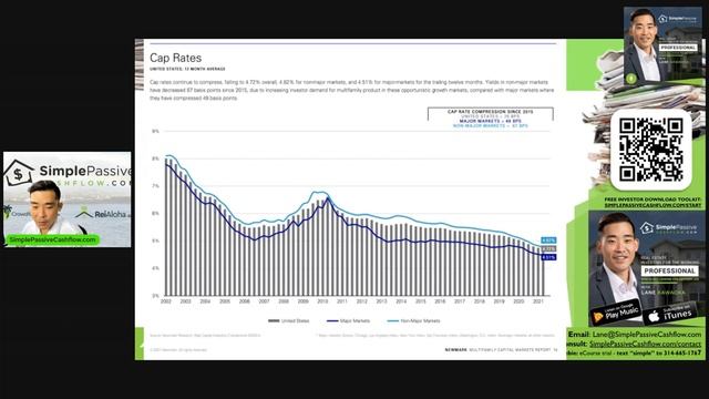 September 2021 Monthly Market Update смотреть онлайн