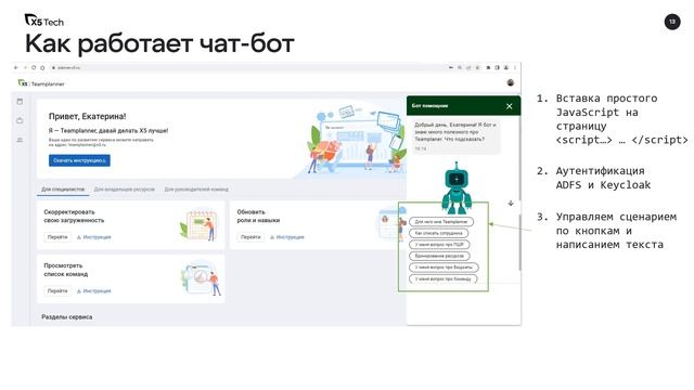 X5 Как устроен саппорт в X5 люди, чат бот и RPA смотреть онлайн