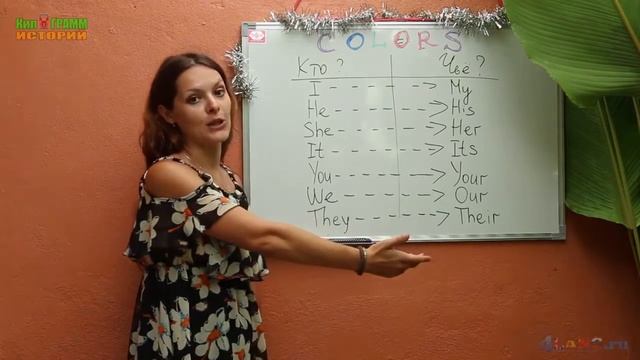 Килограмм Историй. Урок 01 смотреть онлайн