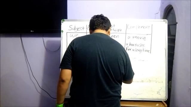 PAST AND PRESENT PERFECT смотреть онлайн