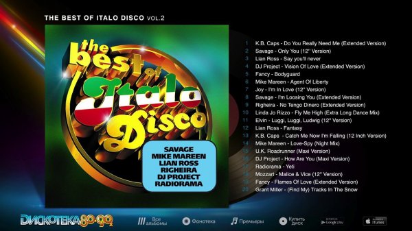 The Best Of Italo Disco vol 2   Remember The 80's Various Artists
